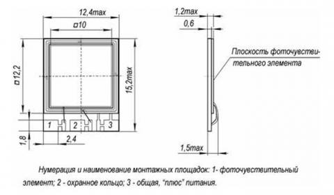 Схема габаритов фотодиода ФД 337