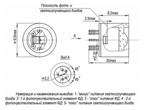 Схема габаритов оптопары АОД155А