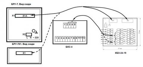 Схема подключени блока управления БРУ-7, БРУ-7К1