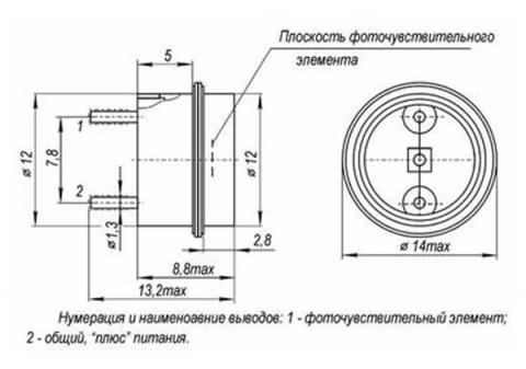 Схема габаритов фотодиодов ФД287