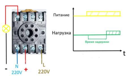 Рис.2 Схема подключения таймера 2 Схема подключения таймера 2