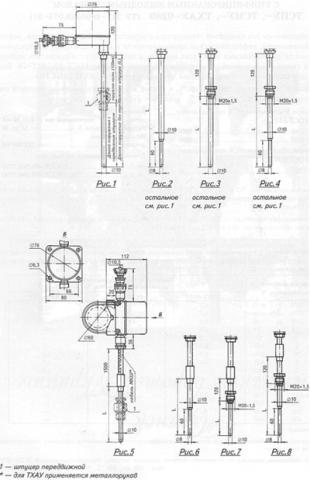 Рис.1. Чертеж габаритных размеров термопары ТХАУ-0388