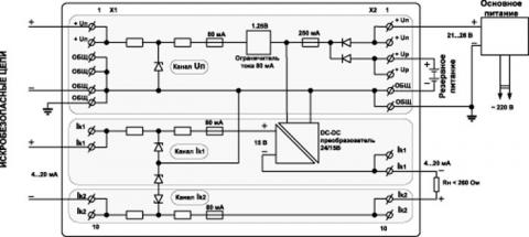 Рис.1. Функциональная схема блока искрозащиты PSA-03Ex.01