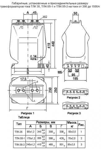 Рис.1. Габаритные и присоединительные размеры трансформатор тока ТЛК-35
