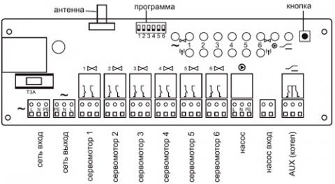 Рис.1. Схема подключения Euroster T6RX