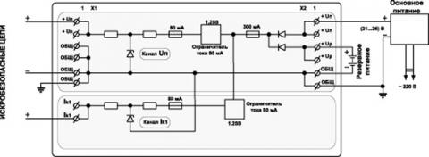 Рис.2. Функциональная схема блока искрозащиты PSA-03Ex.02