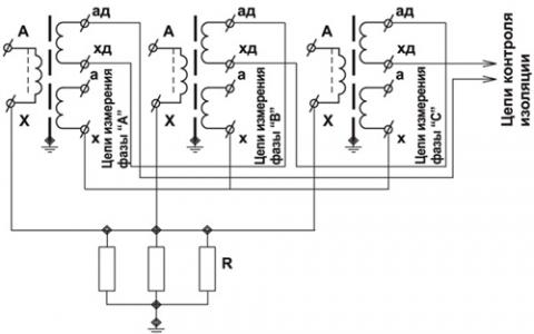 Рис.2. Принципиальная схема трансформатора напряжения 3xЗНИОЛ