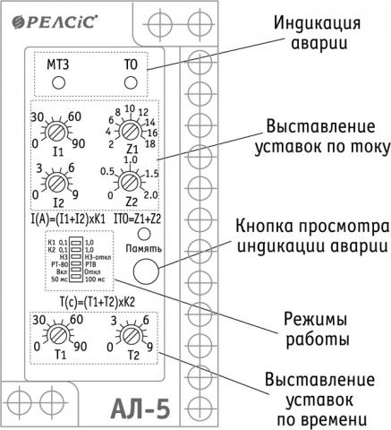 Рис.2. Внешний вид устройства