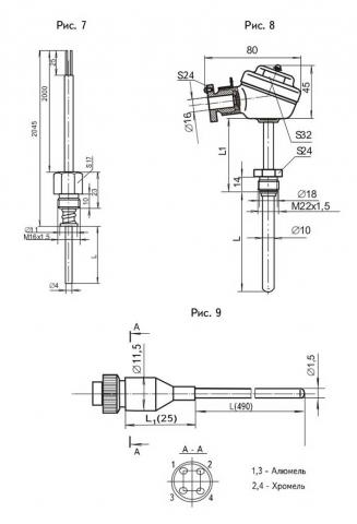 Схема габаритов преобразователей ТХА-1090, ТХК-1090