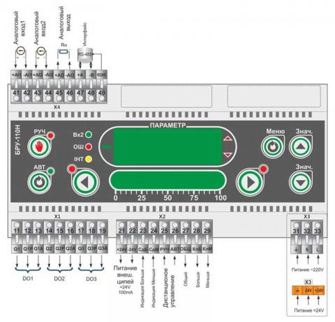 Схема подключения блока управления БРУ-110Н