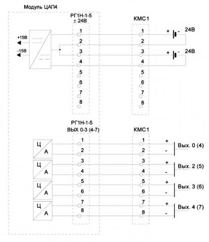 Схема подключения преобразователя ЦАП4