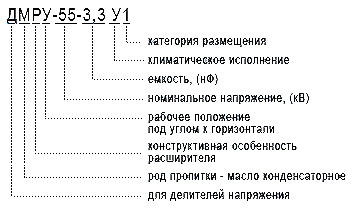 Рис.1. Структура условного обозначения конденсатора ДМРУ