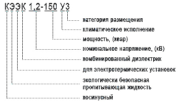 Рис.1. Структура условного обозначения