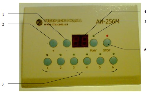 Схема лицевой панели АИ-256М