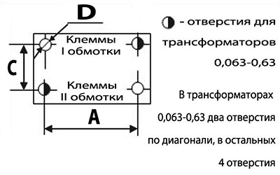 Расположение установочных отверстий трансформаторов